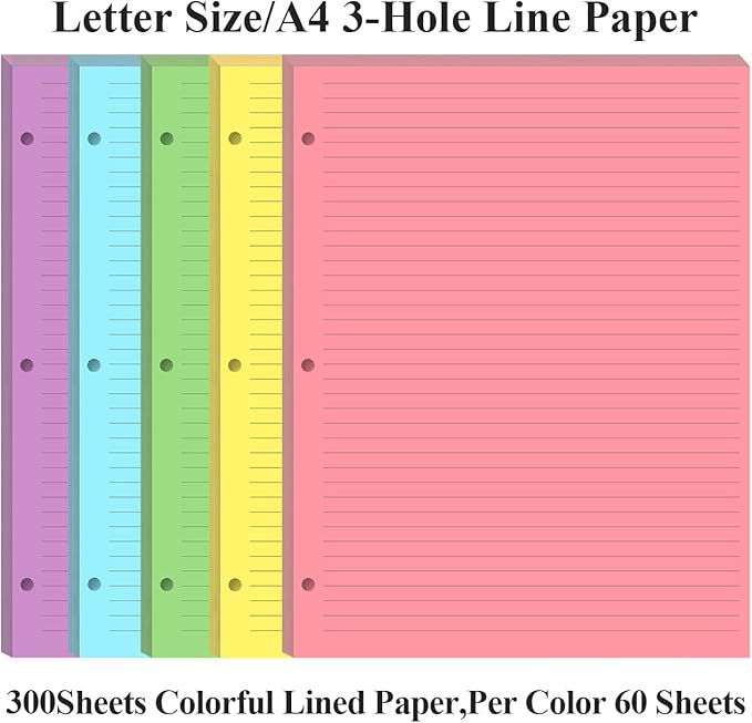 (3-Pack) Colorful 3 Hole Lined Paper - 300 Sheets/600 Pages Loose Leaf Paper Line Refills, Per Color 60 Sheets, 8.5" x 11"