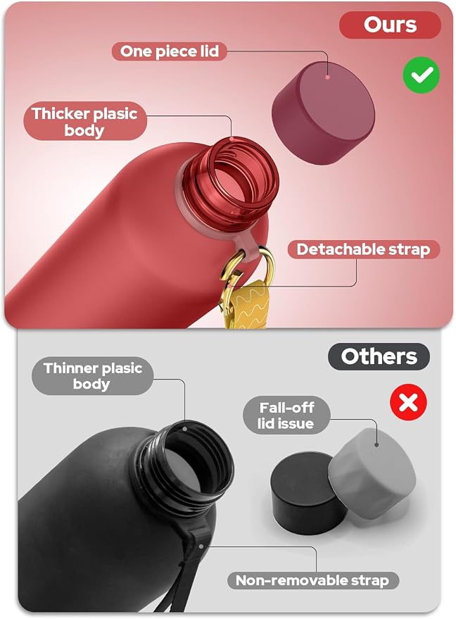 Opard Slim Water Bottle 27oz, Dishwasher Safe Plastic Water Bottle BPA-Free, Leakproof Screw Top, Cranberries Red, Reusable for Travel School Sport Gym Hiking