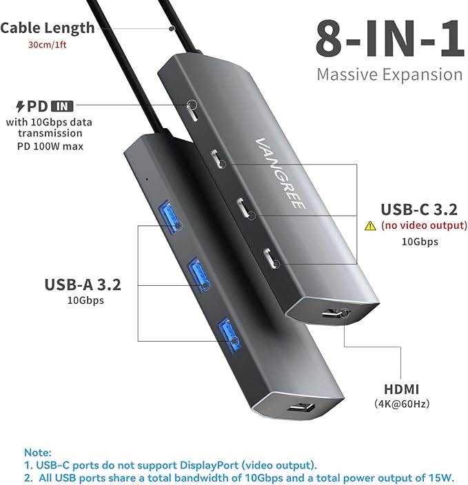 VANGREE USB C Hub, 3 USB 3.2 Gen 2 Ports with 10Gbps, 4K@60Hz HDMI, 100W Power Delivery, 3 USB-A 3.2 Ports, USB C Splitter Multiport Adapter Extender for MacBook Pro/Air, iPad Pro, Mac mini and More