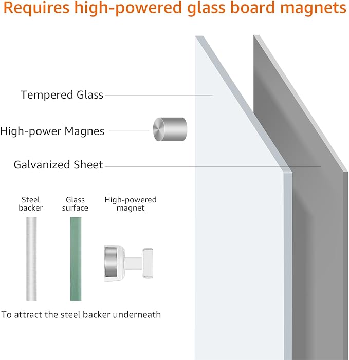 Amazon Basics Glass Dry-Erase Board, Magnetic Frameless Whiteboard, Easy to Install, 72" x 48", White