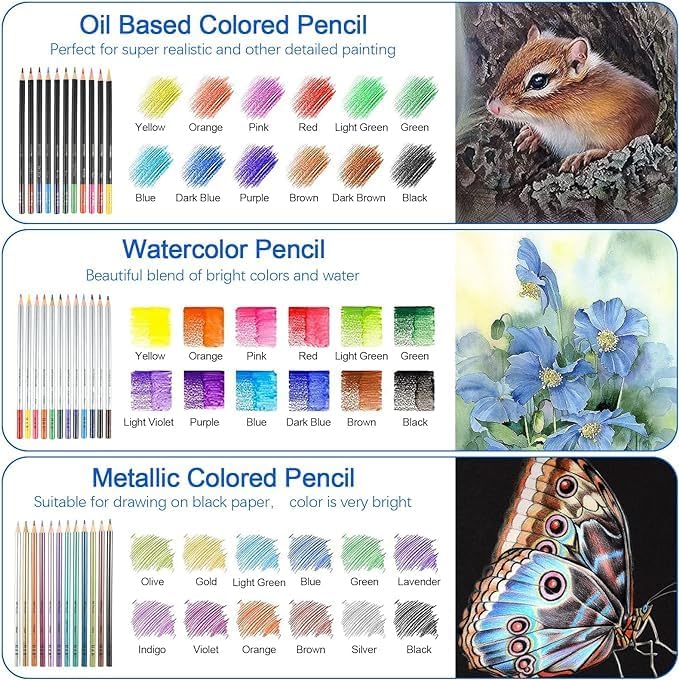 H & B 80 PCS Pro Drawing & Art Supplies Set, Sketching Kit with Watercolor, Metallic & Oil Based Colored Pencils, Charcoal Pencils & Gel Pens for Adult Artists Beginners, Includes Sketch Book & Case