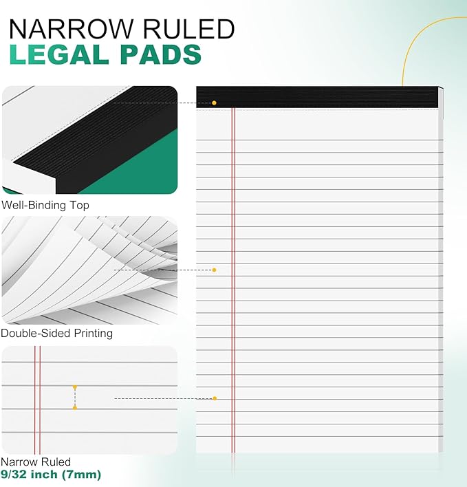 Legal Pads 5x8 Inch, 4 Pack, Narrow Ruled, 5x8 White Legal Pad, Mini Double-Sided Printing Notepad Perforated Note Pads 5x8 Lined Paper, Lined Writing Pads for Office Home School, 30 Sheet/Pad