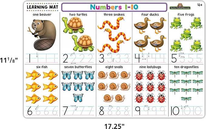 Teacher Created Resources Numbers 1–10 Learning Mat