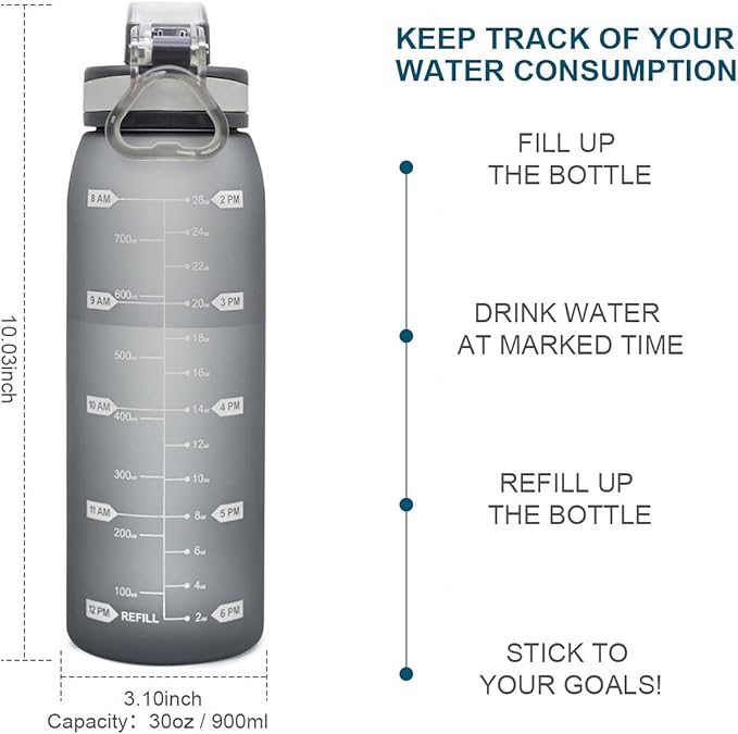 30oz Sport Water Bottle with Time Markers, Large Durable Gym Plastic Bottle Tritan BPA Free for Fitness, Outdoor Enthusiasts, Leakproof Gray (Pack of 1)