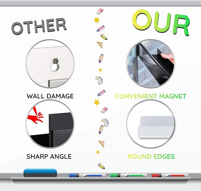 2 Pcs Magnetic Book Shelf for Whiteboard,Reusable Magnetic Book Holder and Pen Holder，Use for Classroom,Office, Refrigerator,School Supplies-White