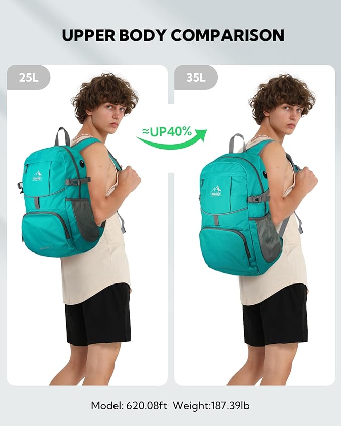 WATERFLY Hiking Packable Daypack Backpack: 35L Ultra Lightweight Day Pack for Women Men - Large Foldable Back Pack for Outdoor Sport Cycling Camping Travel Trip - Turquoise