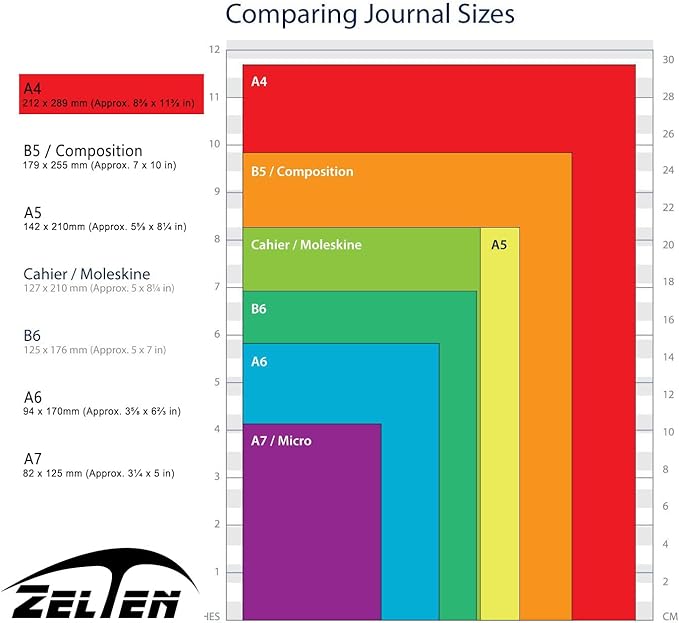 Zelten 2 Pack A4 90 Sheets/180 Pages Blank Loose Leaf Punched Paper Refills Paper for 30 Hole Binder Personal Organizer Diary Notebook Refillable Planner