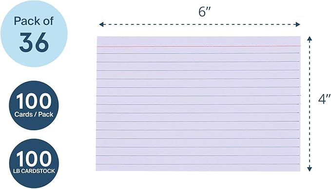 Roaring Spring Recycled Index Cards, 4" x 6", 36 Packs of 100 Note Cards, Lined & Blank Flashcards, Great for Studying, Tests, Speeches