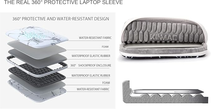 Kinmac 360 Degree Protective Laptop Sleeve Case Bag with Handle for MacBook Air 15 inch and 15 inch-15.6 inch HP Lenovo Dell ASUS Acer Notebook Computer (Green Leaf)
