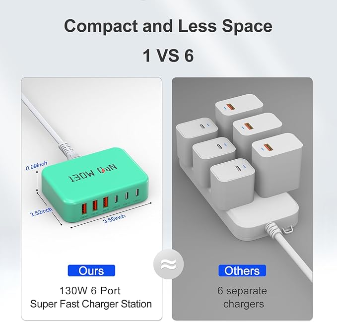 [2026 Upadated] 130W Charging Station 6-Port Type C Fast Charger Block Charging Station Multiport Adpater for iPhone 17/16/15/14/13/Pro Max/Plus iPad mini/Pro Galaxy S26/S25 5ft Power Cord-Blue