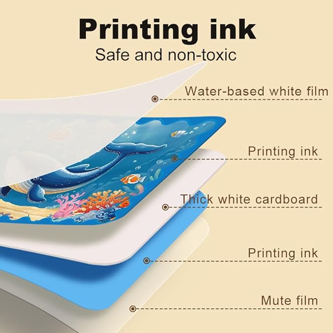 Baiyigs Water Coloring Book for Toddlers 3-5, Water Painting Drawing Book for Educational Learning Kits Gifts, Best Birthday Gifts