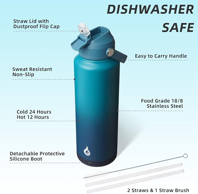 BJPKPK 40oz Insulated Water Bottle, Stainless Steel Bottle with Straw Lid | Soft Silicone Nozzle, Keep Cold & Hot, Leak-Proof BPA-Free Metal Bottle with Flex Handle for Travel, Gym & Everyday Hydration