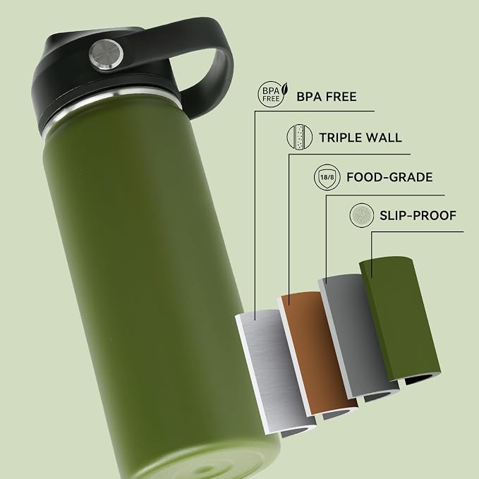 Fijinhom 24oz Insulated Stainless Steel Water Bottle, Wide Mouth Double Wall Vacuum, Silicone Straw, Sweat & Leak Proof, BPA Free Insulated Water Flask for Travel, Keep Cold 24h Hot 12h, Green
