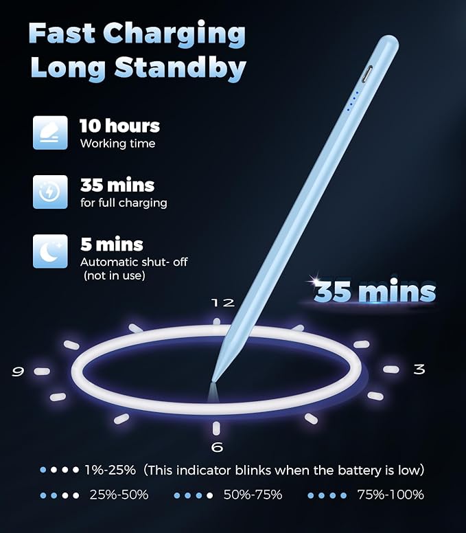 CMARS Active Stylus Pen for Touchscreen, Universal Tablet Pencil for Apple iPad/iPhone/Samsung/Huawei/Xiaomi/Android and More Devices, Rechargeable Digital Pen-Blue