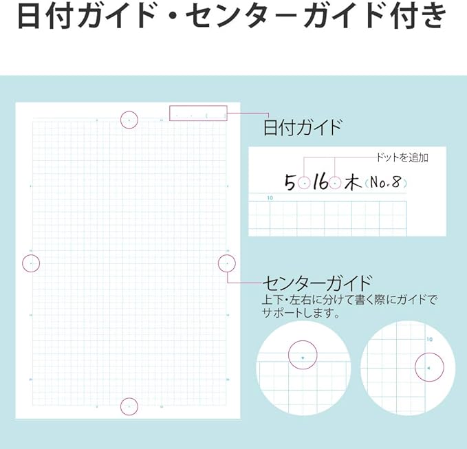 KOKUYO Campus Notebook, Easy Erasing, Semi-B5, 5mm(0.2in) Grid Ruled, 0.4 inch (10 mm) Solid Line, 30 Sheets, Pack of 5, Water Drop Pattren, Japan Import (NO-30VS10-5NX5)