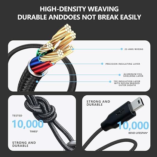 【2-Pack USB & USB C Braided Power and Data Cables】, Compatible with TI-84 Plus CE, TI-84 Plus C Silver, TI 89 Titanium, TI Nspire CX/TI Nspire CX CAS