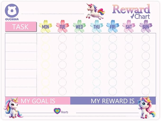 QUOKKA Magnetic Kids Chore Chart - Behavior Chore Chart for Kids at Home - Pink Reward Visual Schedule - Dry and Erase Routine Responsibility - Use 99 Magnets Markers Stickers - from Toddlers to Teens
