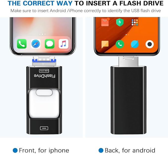 Flash Drive for iPhone 256GB, 4 in 1 USB Type C Memory Stick, Photo Stick External Storage Thumb Drive for iPhone iPad Android Computer, Dark Black