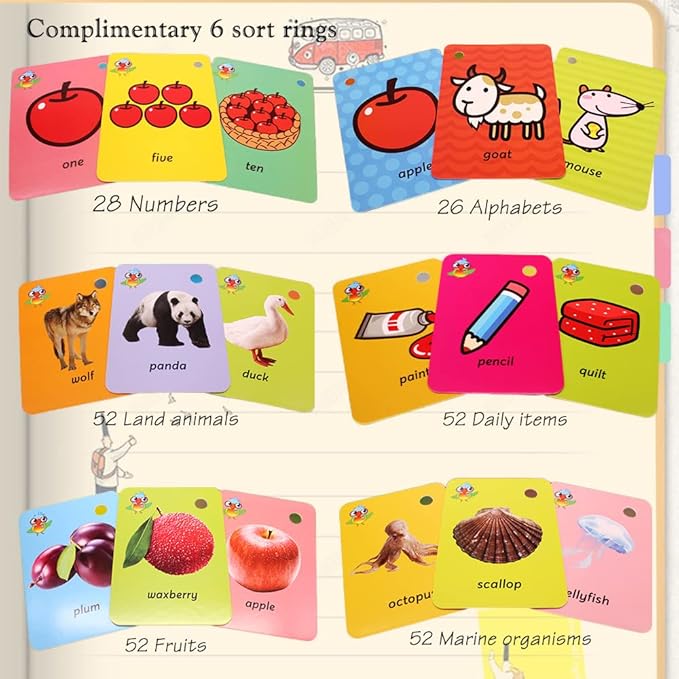 262 Pcs Preschool Toddler Flash Cards Set,Kids Flash Cards,Sight Words Cards Gifts for Kids Numbers,Land Animals,Ocean Animals,Fruit,ABC 6 in 1 Set