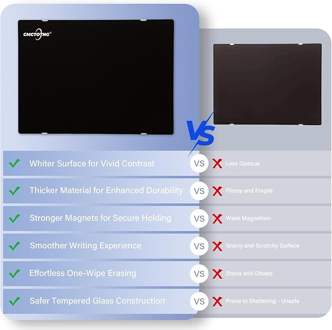 Black Magnetic Glass Dry Erase Board 48" x 36", Tempered Glass Whiteboard, Frameless Wall Mounted Dry Erase Board for Office, Home & Classroom, Easy Clean, Durable & Stain Resistant
