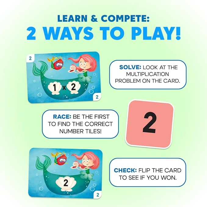Kidrox Multiplication Flash Cards, Times Tables 1 to 12, Interactive Learning Cards with Fun Character Design, Educational Math Practice Set