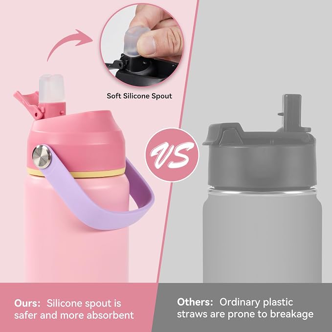 Fijinhom 18oz Insulated Stainless Steel Water Bottle, Wide Mouth Double Wall Vacuum, Silicone Straw, Sweat & Leak Proof, BPA Free Insulated Water Flask for Travel, Keep Cold 24h Hot 12h, Cherry
