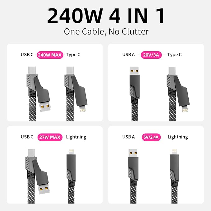 USB C Cable, 240W MAX 4 in 1 Charging Cable 5FT with E-Mark Chip, Fast Charging USB A/C to C/Lightning Cable for iPhone 17/16/15/14/13 Series, Pad/Android/Tablets/Car and More, iPhone Charger Cord