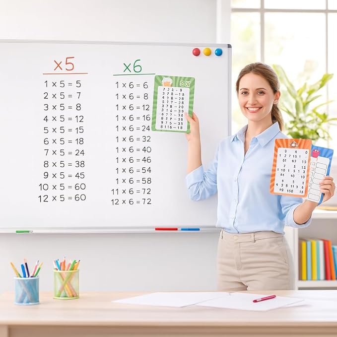 31 Pcs Multiplication Flash Cards Times Table Flash Cards, Math Problems from Easy to Hard, Multiplication Chart with 2 Dry Erase Markers 3 Rings Math Flashcards