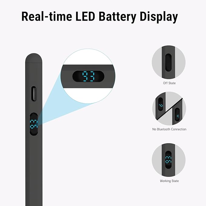 2-in-1 Stylus Pen for Touch Screen + LED Power Display, Dual OS Active Pencil for iPad iPhone Android Samsung Tablet, Tilt Sensitivity for Drawing,Fast Charge, Digital Pencil Compatible with Switch