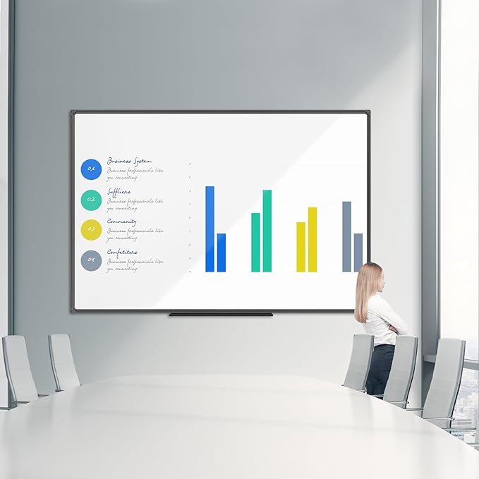JILoffice Large Magnetic White Board, Dry Erase Board 60 x 48 Inch, Black Aluminum Frame Wall Mounted Board for Office Home and School
