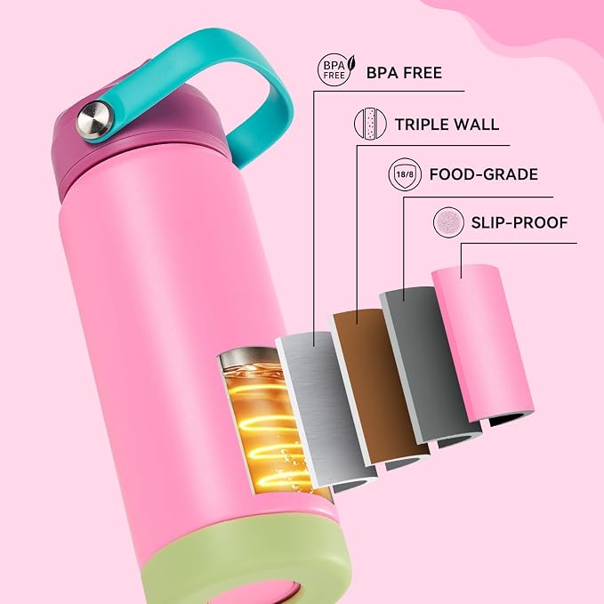 Fijinhom 18oz Insulated Stainless Steel Water Bottle, Wide Mouth Double Wall Vacuum, Silicone Straw, Sweat & Leak Proof, BPA Free Insulated Water Flask for Travel, Keep Cold 24h Hot 12h, Berries