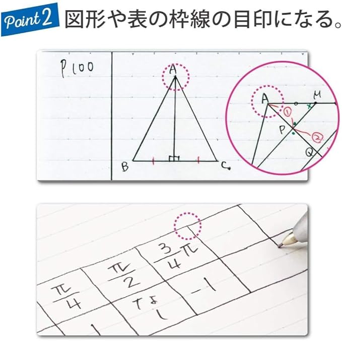 KOKUYO Campus Notebook, A 7mm(0.28in) Dot Ruled, Semi-B5, 30 Sheets, Pack of 5, 5 Colors (NO-3CATNX5)