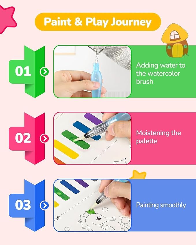 TECJOE 3 Pack Paint with Water Coloring Books for Toddlers, Mess Free Watercolor Painting Set with 6 Brushes, Travel Art Craft Toys Birthday Gifts for Kids Ages 3-8, Traffic, Forest & Dinosaur