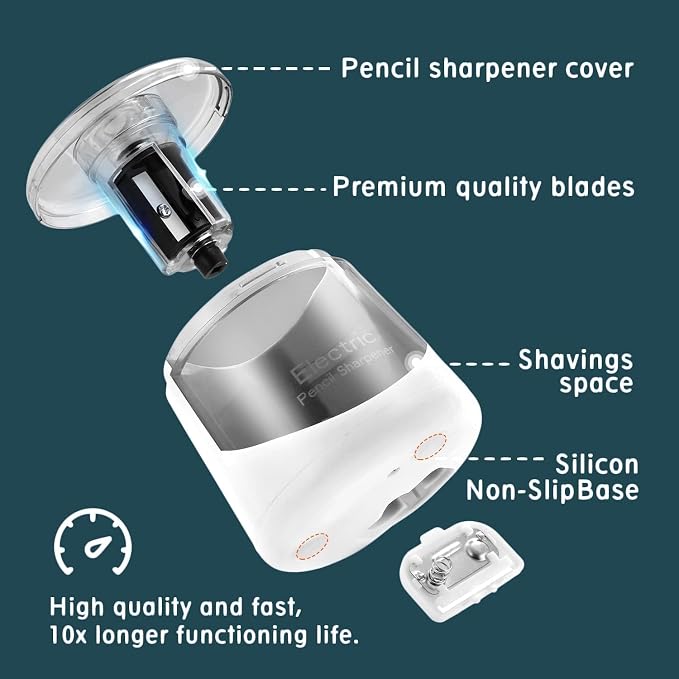 Electric Pencil Sharpener, Battery (Not lncluded) or USB Powered Small Portable for NO.2 Pencils, Automatic for Home and Office White