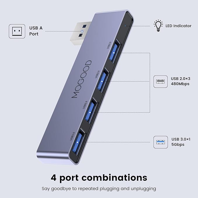 MOGOOD USB Hub 3.0 - USB Splitter & Port Expander for Laptop, Xbox, Flash Drive, HDD, Console, Printer, Camera, Keyboard, Mouse