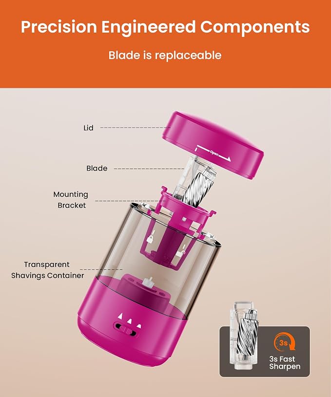 Electric Pencil Sharpener for Classroom, Fully Automatic, Pink