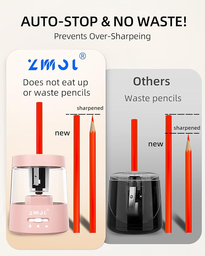 ZMOL Electric Pencil Sharpener,Portable Small Battery Powered Pencil Sharpeners for Kids,Electric Pencil Sharpener Battery Operated,Suitable for No.2/Colored Pencils(6-8mm) Pink