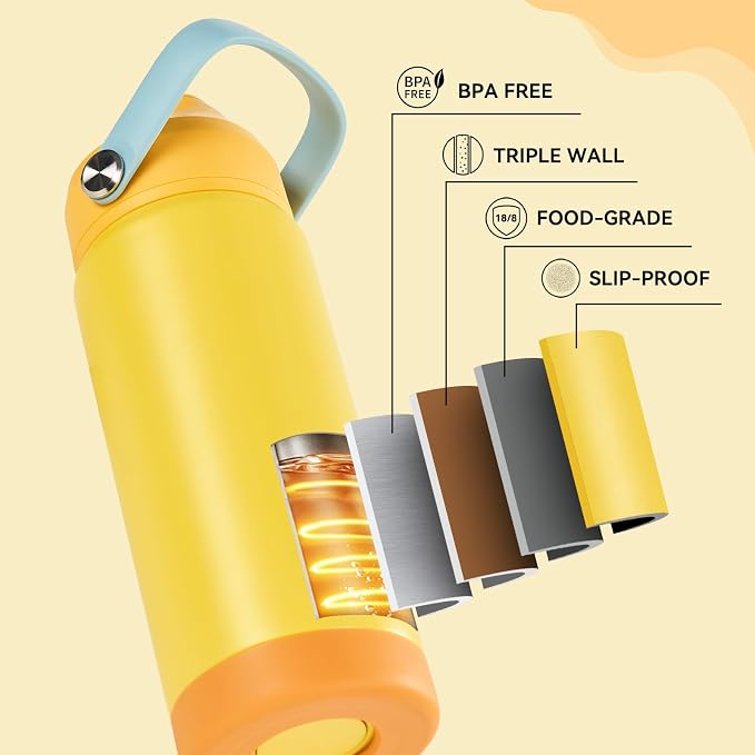Fijinhom 24oz Insulated Stainless Steel Water Bottle, Wide Mouth Double Wall Vacuum, Silicone Straw, Sweat & Leak Proof, BPA Free Insulated Water Flask for Travel, Keep Cold 24h Hot 12h, Lemon