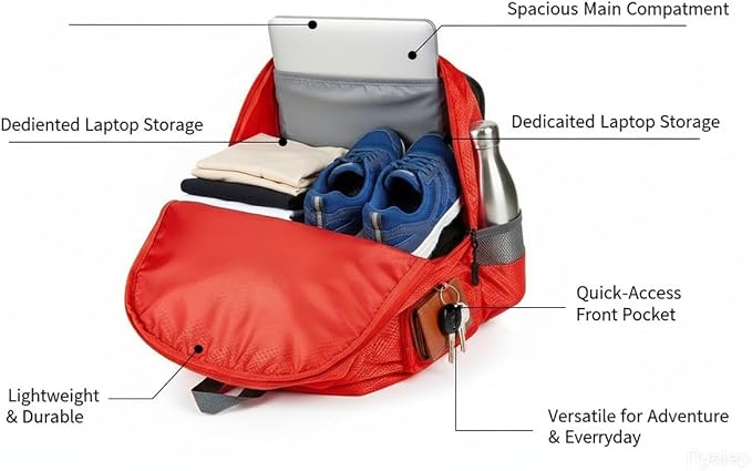 Haneulbit Foldable Backpack, Lightweight Backpack and Waterproof Backpacks for Travel and Hiking