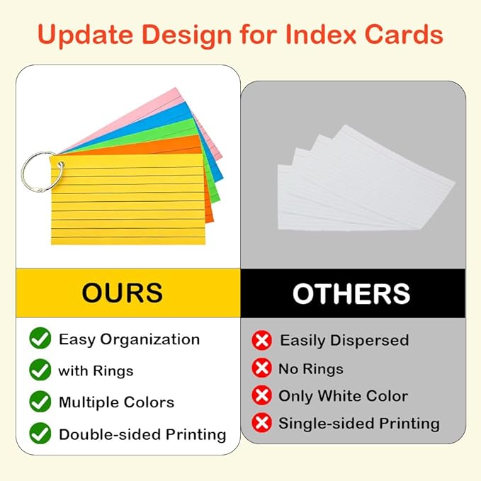1500 Pcs Index Cards with Rings, 3x5 Inch Flash Cards Bulk with Holder for Studying, Colorful Notecards Lined for Office, Home, School Supplies College, Ruled Index Cards, Double Sided (5 Colors)