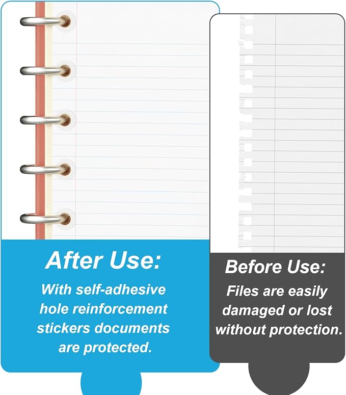 10000 Pcs Self-Adhesive Hole Reinforcement Stickers 1/4" Diameter Non-Printable Transparent Hole Punch Reinforcement Labels for Loose-Leaf Binder Papers Home Office
