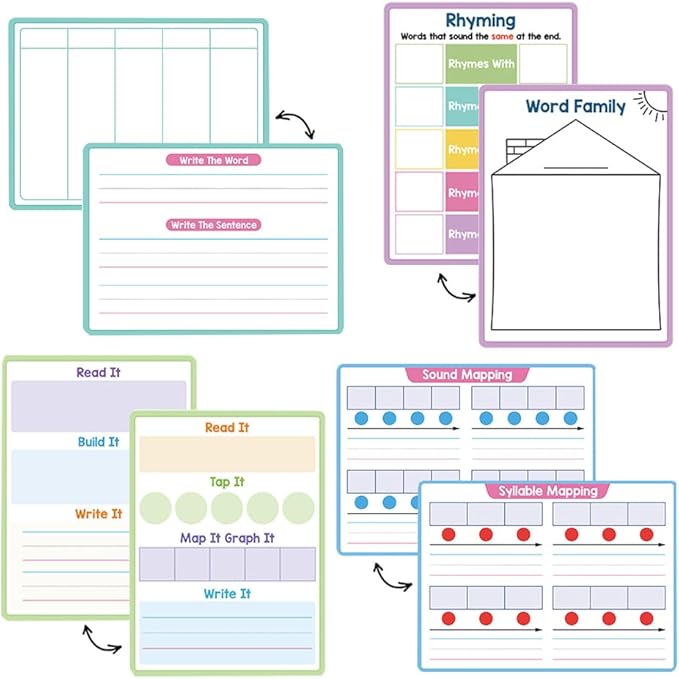 Lachilly Double Sided Phonemic Awareness Dry Erase Board Handwriting Practice Board, Syllable Phonics Game, Speech Therapy Materials, Letter Sound, Write, Wipe, and Reuse, Perfect for Preschool
