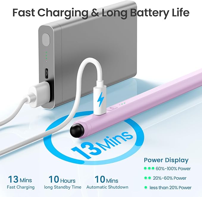 Hastraith Stylus Pen for iPad(2026-2018),13 mins Fast Charge Pencil with Tilt Sensitivity and Palm Rejection for iPad A16/10/9/8/7/6,Air 13"/11"/M3/M2/5/4/3,Pro 11"/13"/12.9"/M4/M2/M1,Mini 7/6/5,Lilac