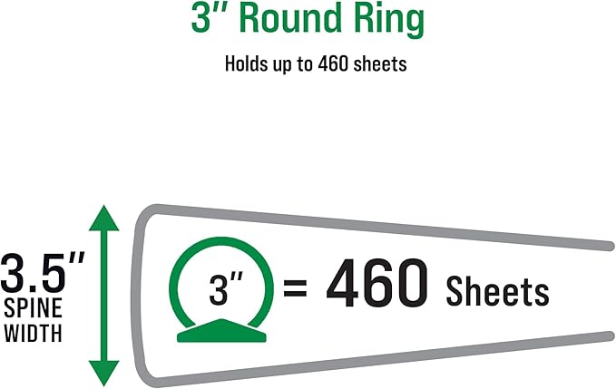 Office Essentials Economy View 3 Ring Binders, 3" Round Rings, 3.5" Spine, 460-Sheet Capacity, White Binders (12-Pack of 03430)