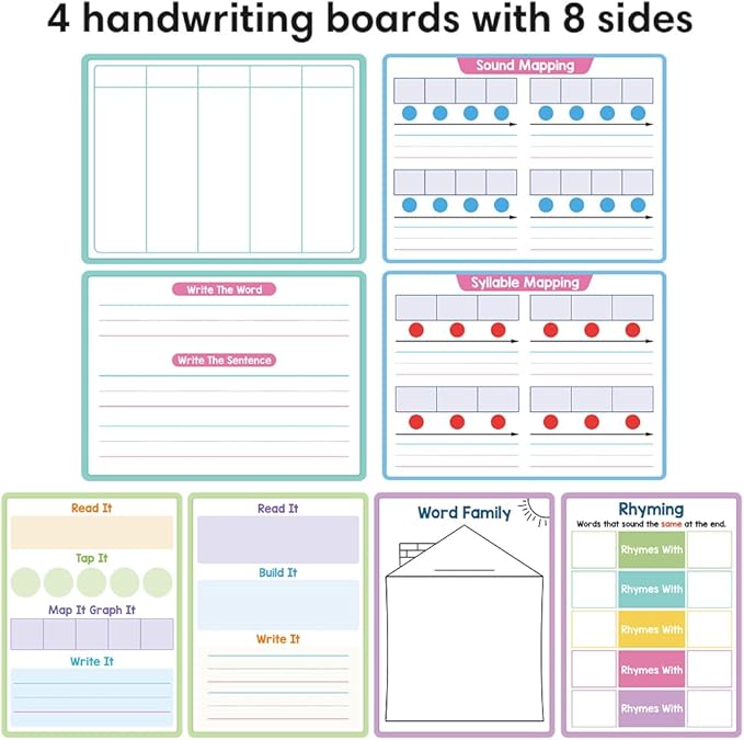 Lachilly Double Sided Phonemic Awareness Dry Erase Board Handwriting Practice Board, Syllable Phonics Game, Speech Therapy Materials, Letter Sound, Write, Wipe, and Reuse, Perfect for Preschool