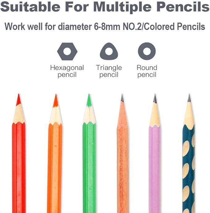 Electric Pencil Sharpener, Battery Operated for Kids Artists Adults, Automatic Sharpen for 2B/HB/Colored Pencils, Portable for Classroom Office Home