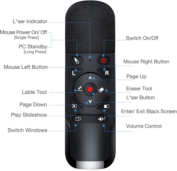 Presentation Clicker Air Mouse Function Wireless Presenter USB Powerpoint Clicker, RF 2.4 GHz Presentation Remote Control Clicker for powerpoint presentations Support Mac, Laptop, Computer 11