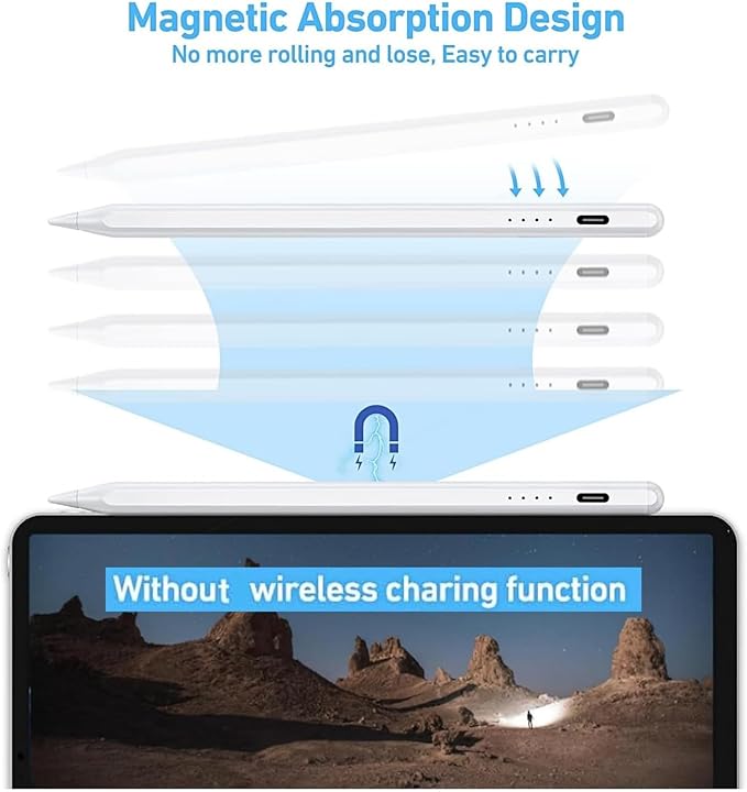 Stylus Pen for iPad 2018-2024, 2X Fast Charge Pencil 2nd Generation, Tilt Sensitivity and Palm Rejection Compatible with iPad 6/7/8/9/10, Pro 11"/12.9", Air 3/4/5, Mini 5/6 (White)