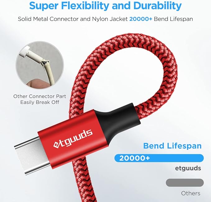 etguuds USB A to USB C Cable 6.6ft, 2-Pack, 3A Fast Charging Type C Charger Cord for iPhone 17 16 15 Pro Max 16e 17 Air, Samsung Galaxy S25 S24 S23 S22 S21 S20 A17 A16 A56 A55 Flip Fold, Red