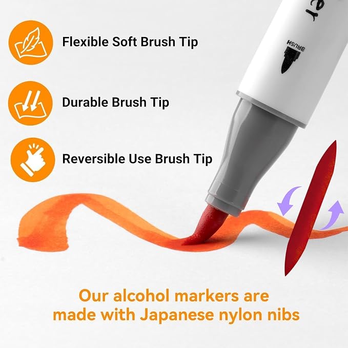 SFAIH Alcohol Markers Brush & Chisel Tip, Professional 216 Colors Set